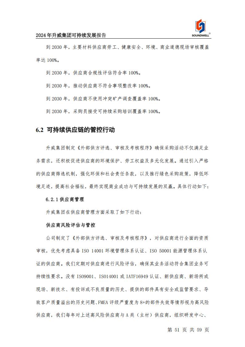 可持續(xù)發(fā)展報告