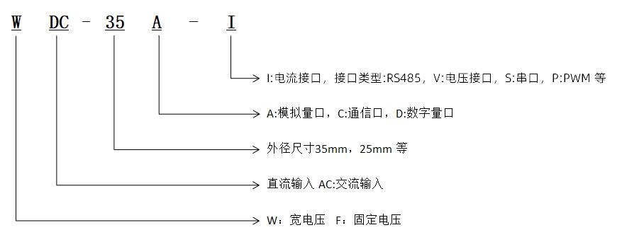 WDC-35數字電位器