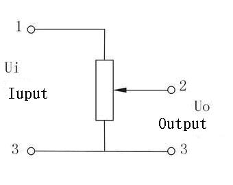 WDD35D1導電塑料電位器