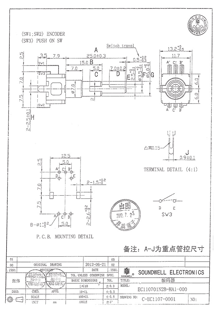 編碼開關&nbsp;ec11規格書