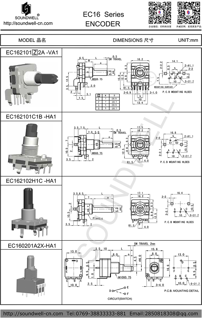 EC16編碼器