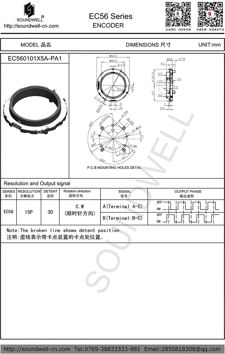 EC56中空編碼器