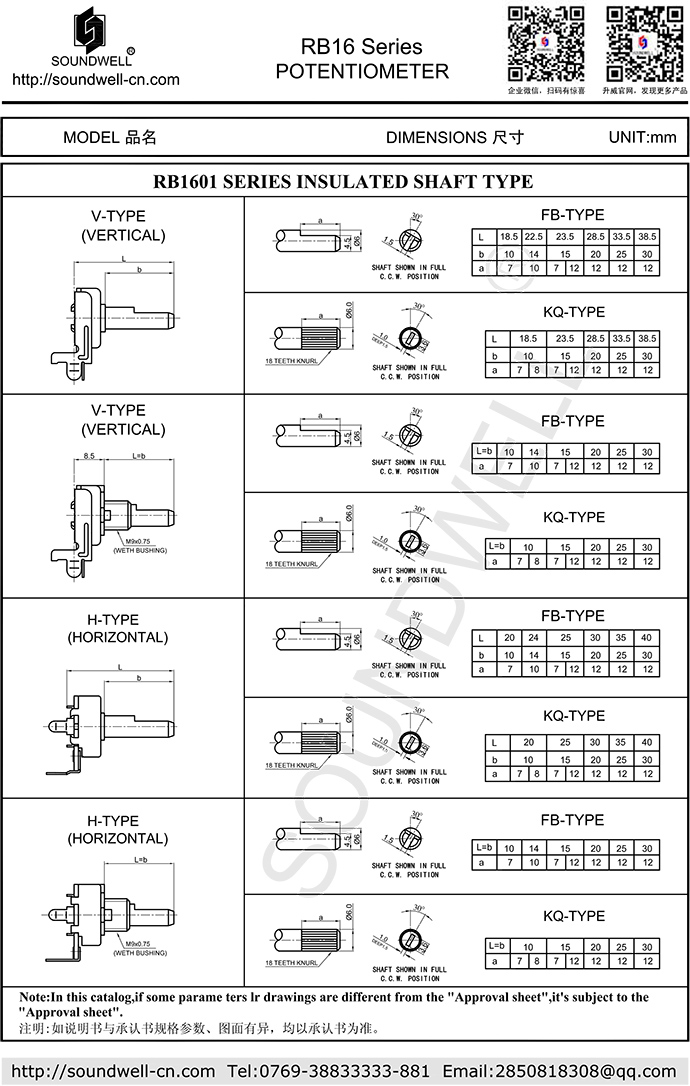 RB16可調(diào)電位器手柄尺寸
